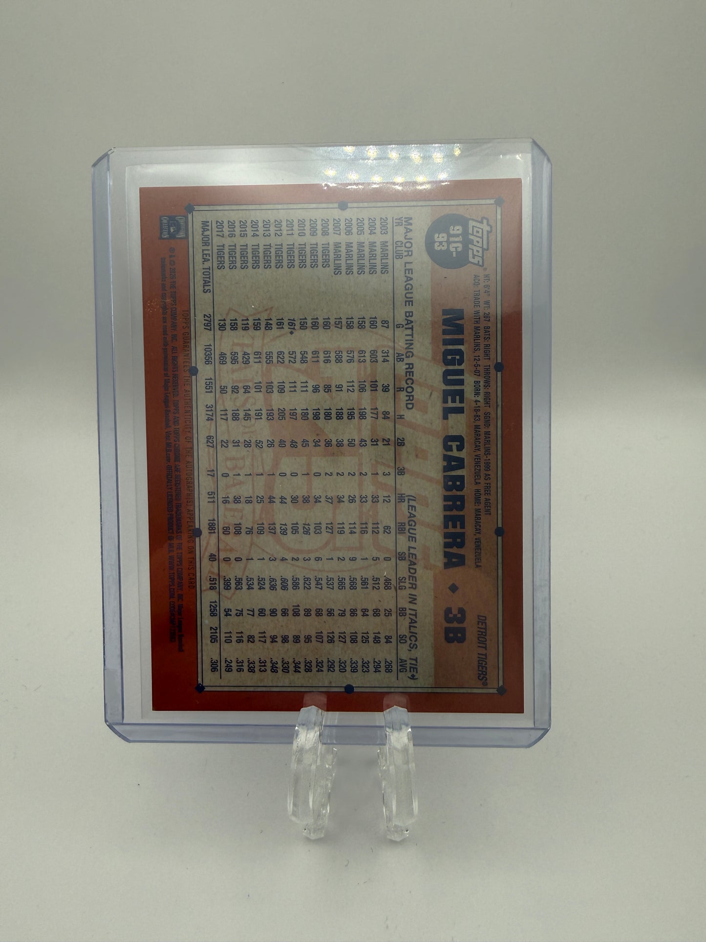 Mojo /50 Auto Miguel Cabrera